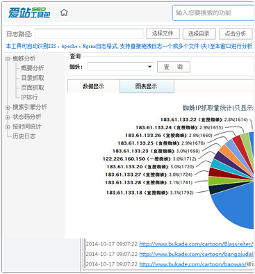 爱站SEO工具包
