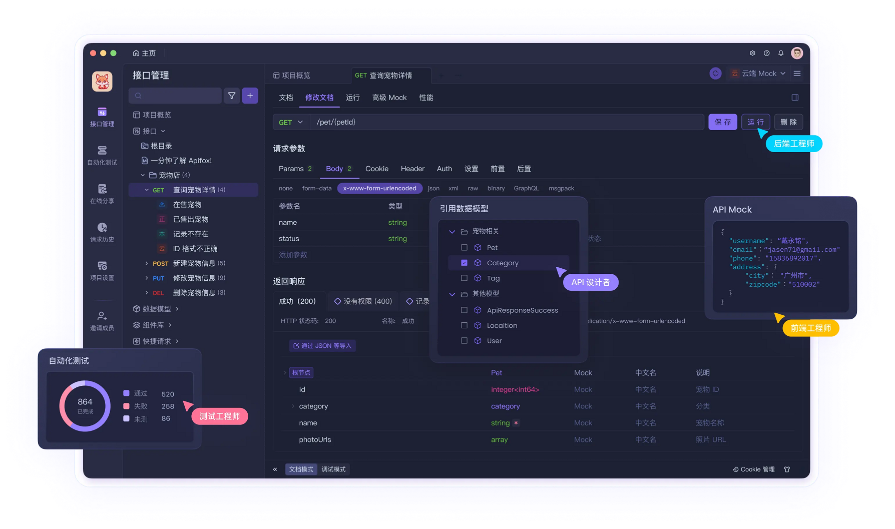 Apifox