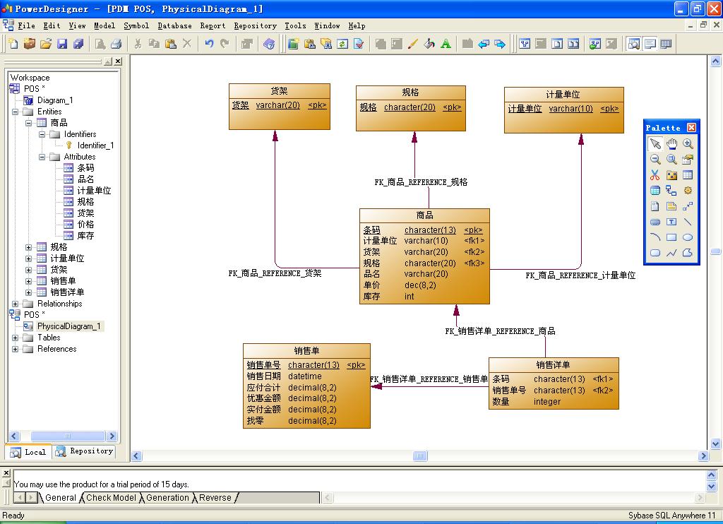 Power Designer
