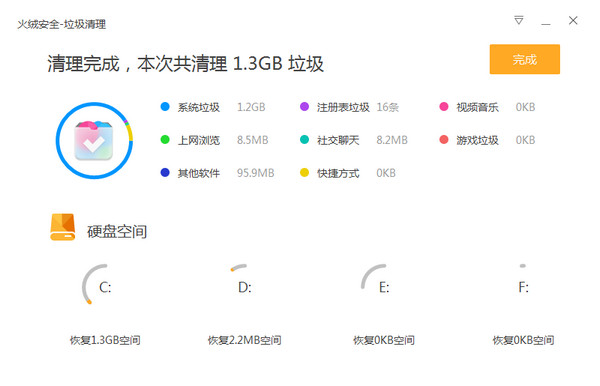 火绒安全